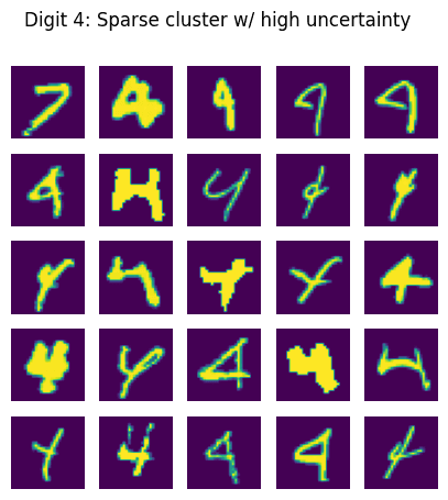 Select edge-case samples to improve computer vision model performance with Superb Curate.