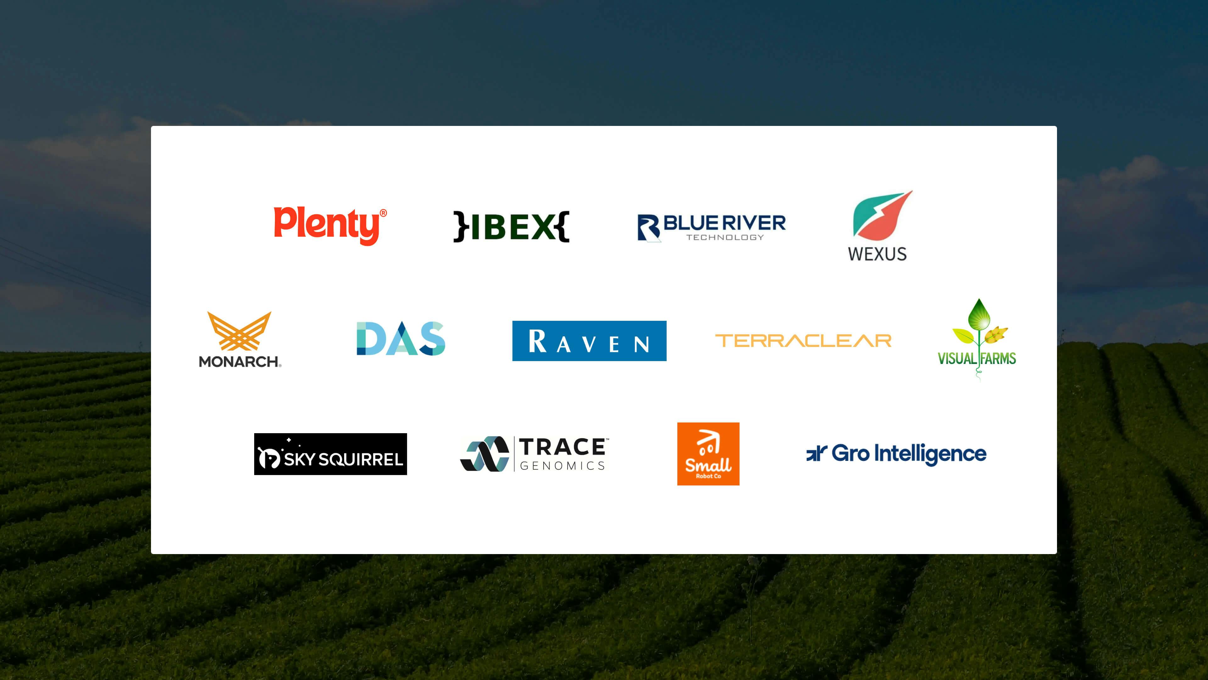 Image of top agritech businesses utilizing computer vision tools to revolutionize their businesses.
