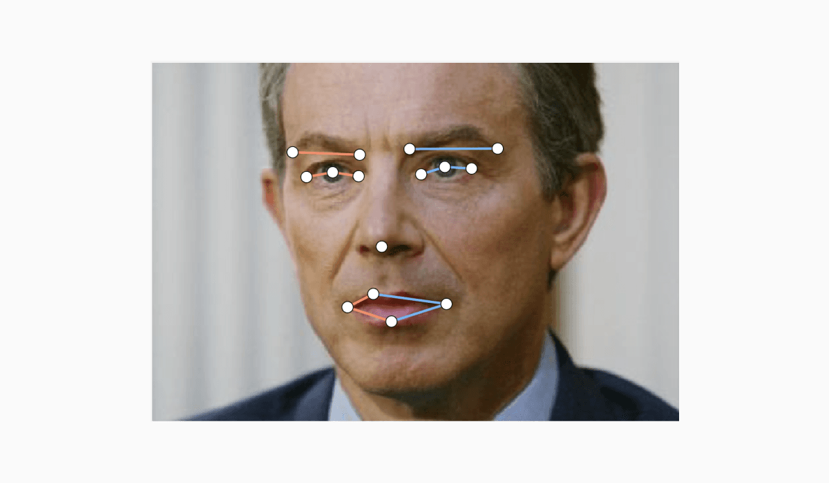 Example of how keypoint data annotation can be used to power facial recognition