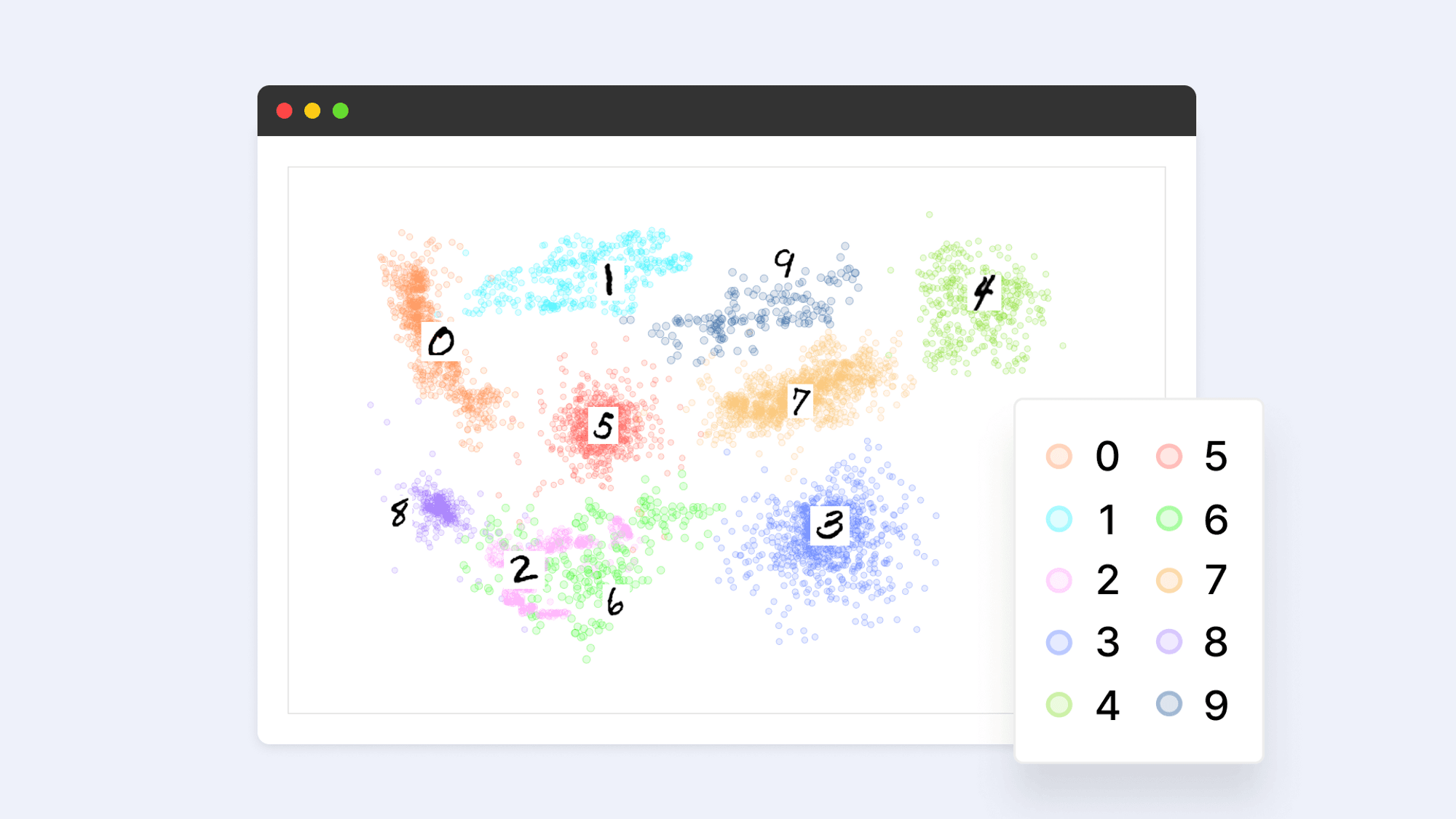 Curate is designed for machine learning teams that need to curate, label, and prepare large datasets for computer vision applications.