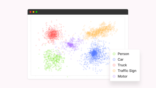 Computer Vision Embeddings for Machine Learning